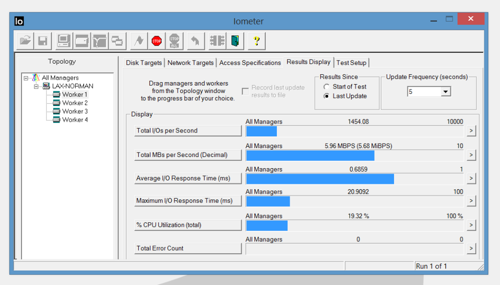 50-50_iops