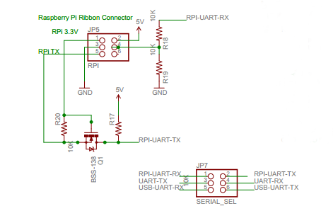 Raspberry pi connector.png