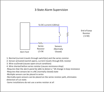 3-state alarm wiring.png