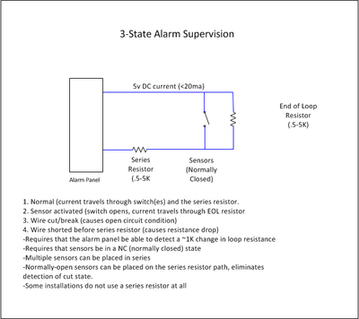 3-state alarm wiring.png