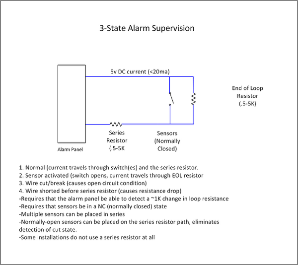 3-state alarm wiring.png